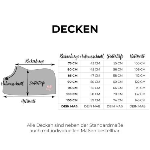 25-Maße Shetty-02 25-Maße Shetty-02